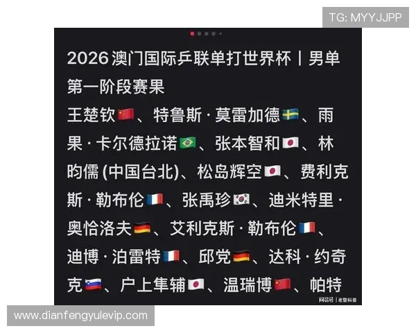 2026世界杯全程赛程揭秘球迷必知精彩对决一览 2026世界杯全程赛程揭秘球迷必知精彩对决一览